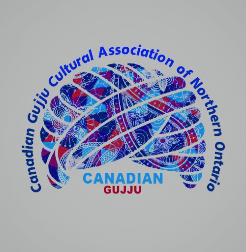 custom cms development toronto